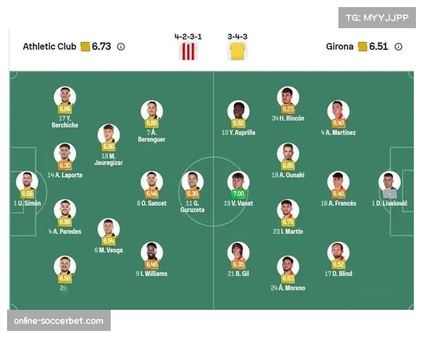 毕尔巴鄂竞技进球数仅12个 进攻效率有待提升 毕尔巴鄂竞技进球数仅12个 进攻效率有待提升